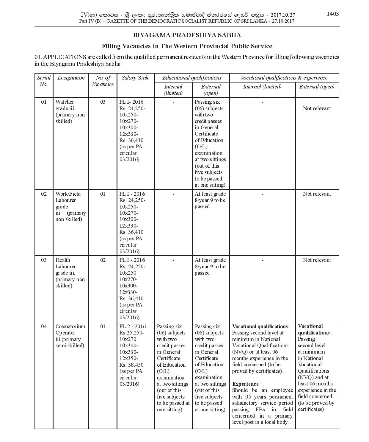 Watcher, Work/Field  Labourer, Health Labourer, Crematorium Operator, Heavy Equipment Operator - Biyagama Pradeshiya Sabha